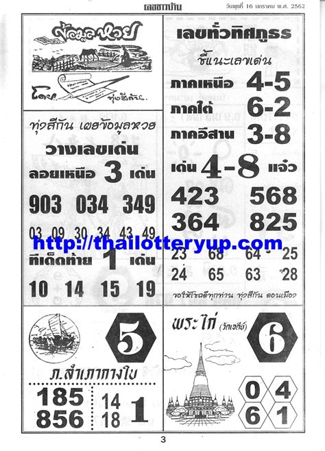 thai lottery win 2014|Thai lottery .